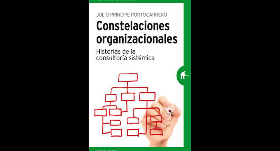 Constelaciones organizacionales. (Foto: Ediciones Urano)