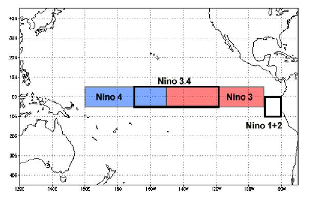 This map, published by the US National Climatic Data Center (NOAA), shows the different measurement zones.  Niño 1+2 segment is near the Peruvian coast and defines El Niño costero.  As the temperature increases, a global phenomenon is identified in Section 3.4.