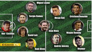 Brasil 2014: el once ideal de los más mencionados en Twitter