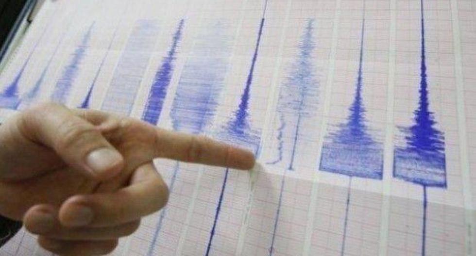 Un sismo de magnitud 5,1 se registró en la provincia de Páucar Del Sara Sara, en Ayacucho, la tarde del jueves a las 17:17 horas. (Foto: GEC )