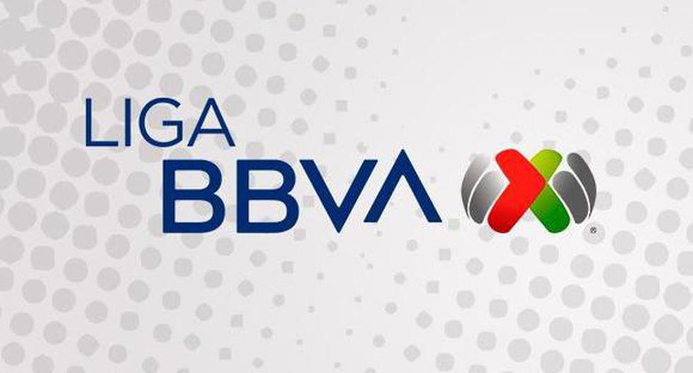 Liga MX Play In when they play and classified for the 2024 Liguilla