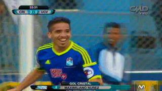 Sporting Cristal goleó 4-1 a César Vallejo con tres de Maxi