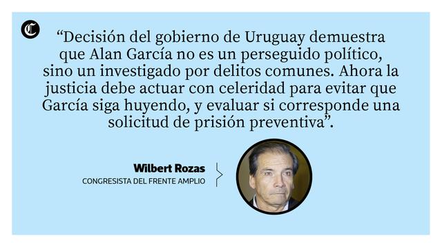 (Composición: Santiago Ortíz / El Comercio)