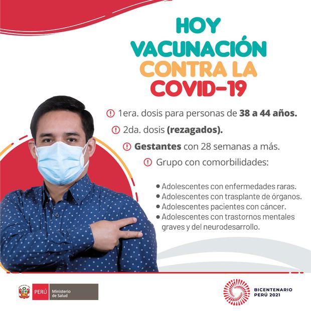 Cronograma de vacunación contra el coronavirus (COVID-19) esta semana. Foto: Minsa