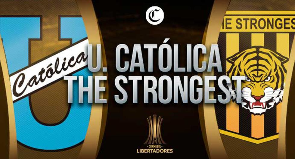 Catholic University vs. The Strongest live for Copa Libertadores – Online broadcast