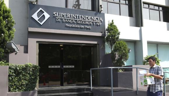 Superintendencia de Banca, Seguros y Administradoras Privadas de Fondos de Pensiones (SBS).