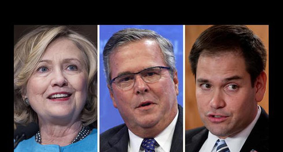 Hillary Clinton, Jeb Bush y Marco Rubio son los precandidatos con más aprobación en las encuestas. (Foto: courant.com)
