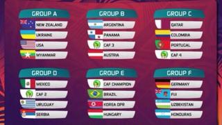 Mundial Sub 20: conoce los grupos tras el sorteo de hoy
