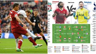Liverpool vs. Tottenham: ¿Qué tan inglesa es la final de la Champions League? | INFOGRAFÍA