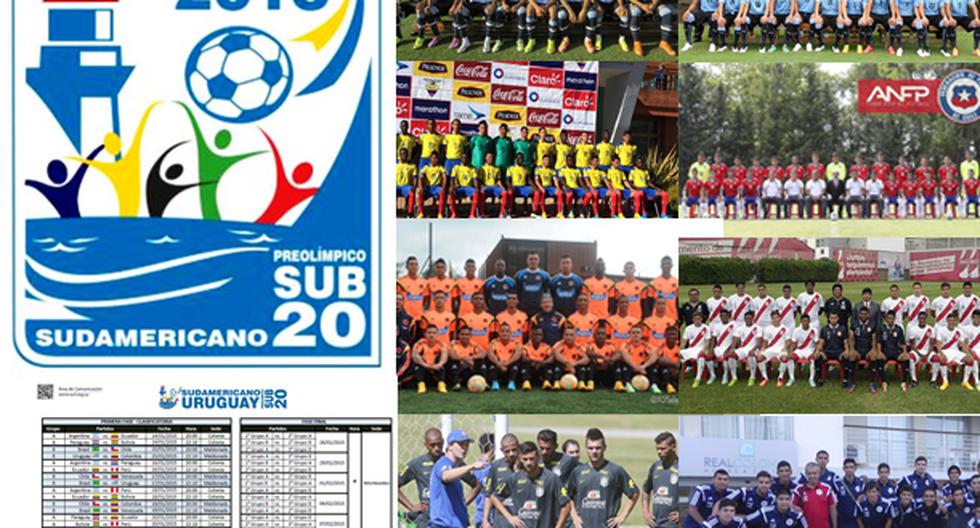 Estos son todos los participantes del Sudamericano Sub 20. (Foto: INTERNET/medios)