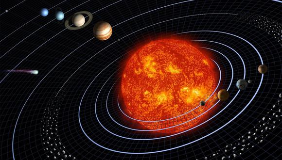 El Planeta 9 es considerado como un planeta helado y estaría en los confines del sistema solar. (Foto: pixabay.com)