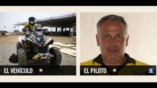 Piloto argentino abandonó el Dakar porque encontraron agua en su motor