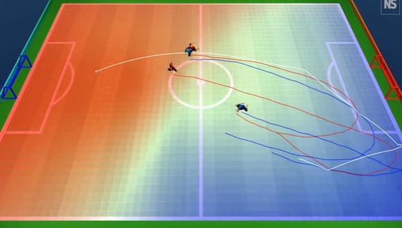 IA aprendió a jugar fútbol en solo unas pocas semanas. (Foto: captura de pantalla, New Scientist en YouTube)