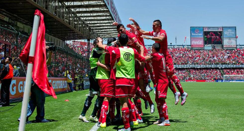 (Foto: @TolucaFC)