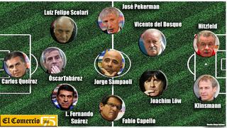 El 11 de ex jugadores que dirigirán en el Mundial Brasil 2014