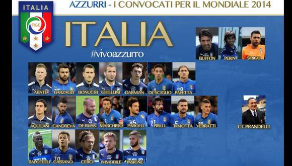 Sin Giuseppe Rossi: mira la lista de 23 de Italia para la Copa