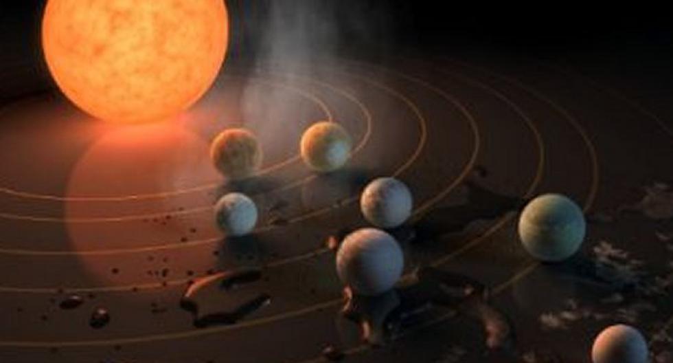 NASA descubrió sistema solar con siete planetas del tamaño de la Tierra. (Foto: EFE)
