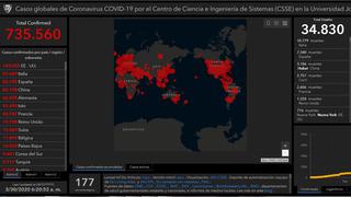 El mapa del coronavirus en el mundo en tiempo real hoy lunes 30 de marzo: contagiados y muertos 