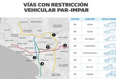 'Pico y placa': así se realiza la restricción vehicular en tres ejes viales de Lima