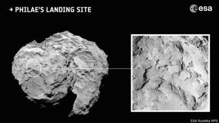 Anuncian fecha de llegada de la sonda Rosetta sobre un cometa