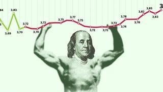 Tipo de cambio: ¿Por qué el dólar está al alza? ¿Qué dicen los expertos?
