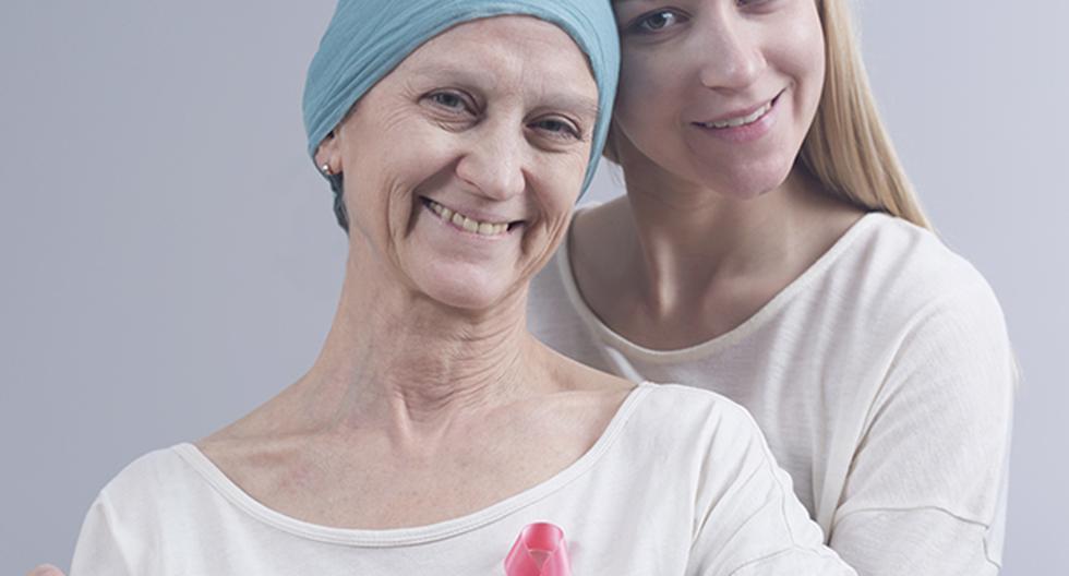 Estudio habría encontrado al gen que causa la resistencia al tratamiento de uno de los cánceres de mama más agresivos. (Foto: IStock)