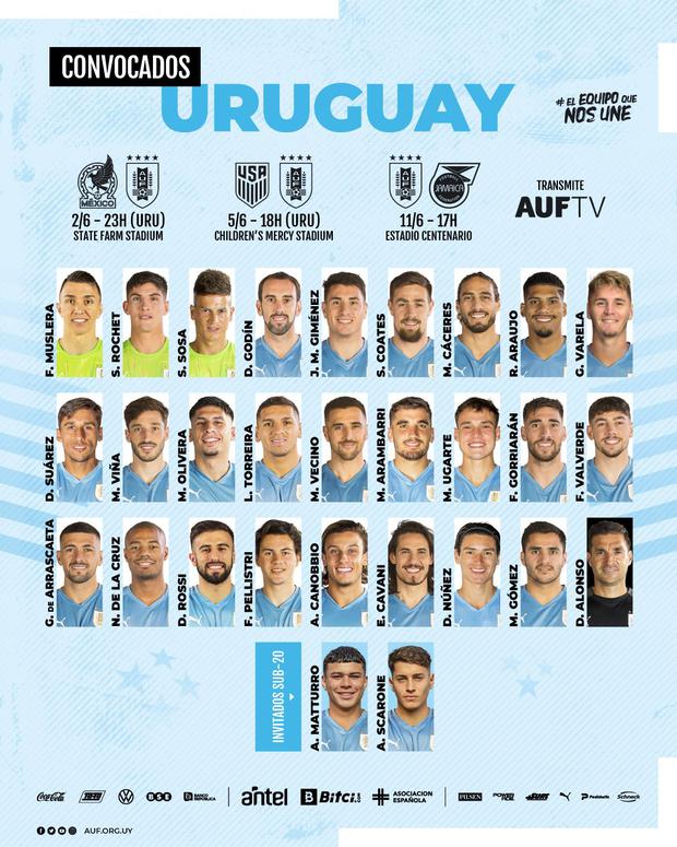 Selección de Uruguay anunció lista de convocados para amistosos de junio.