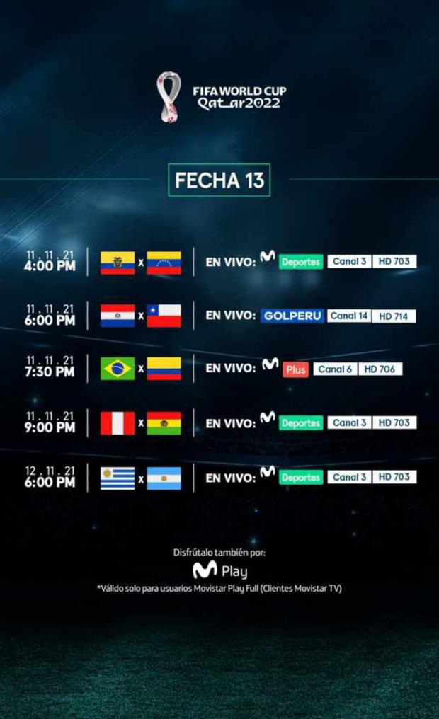 FIFA anunció que transmitirá en vivo las Eliminatorias: qué partidos  incluye y cómo acceder - EL PAÍS Uruguay