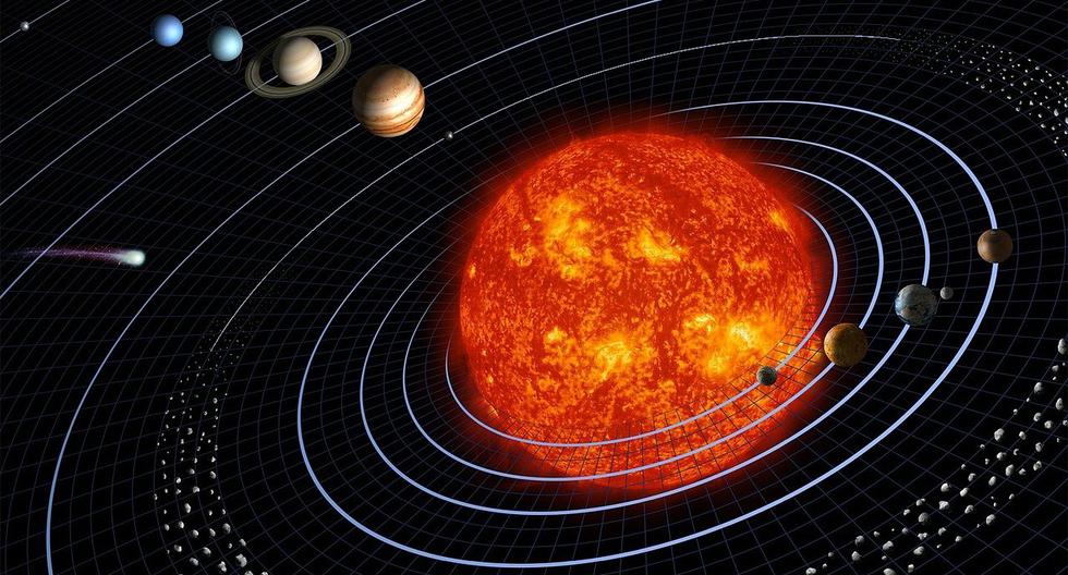 Uit onderzoek blijkt dat Mercurius, Venus en mogelijk de aarde uit ons zonnestelsel kunnen verdwijnen
