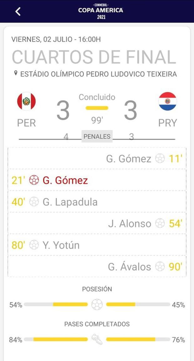 Conmebol le entregó el 1-1 de Perú a Gustavo Gómez y no a Gianluca Lapadula. (Captura: Conmebol)