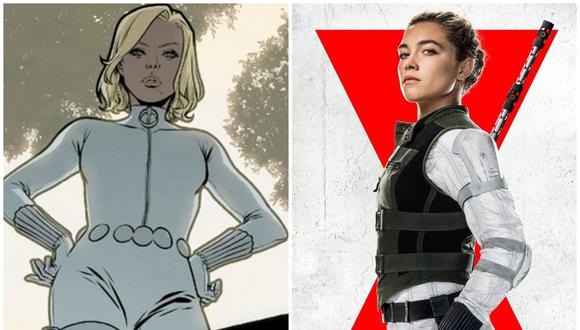 Florence Pugh interpreta a Yelena Belova en el Universo Cinematográfico de Marvel. (Fuente: Marvel Studios/Marvel Comics)