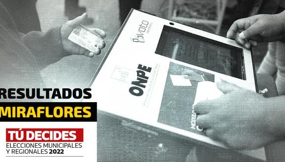 Conoce aquí los resultados de las elecciones en Miraflores según el conteo oficial de la ONPE | Diseño El Comercio
