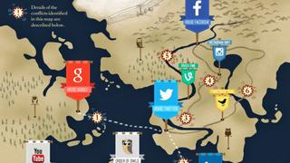 Infografía: la batalla de las redes sociales al estilo "Game of Thrones"