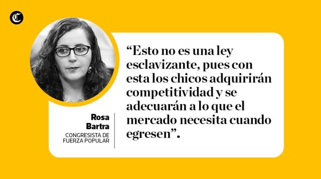 La polémica de la semana por el proyecto de ley de Rosa Bartra, que plantea que estudiantes de institutos técnicos accedan a “experiencias en situaciones reales de trabajo” en empresas, pero sin remuneración. (Composición: María Loli Caman / El Comercio)