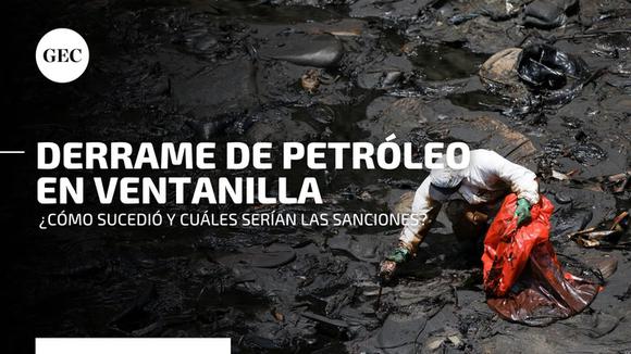 Oil spill in ventilator: why did it happen and what ban will be imposed on those responsible for it?