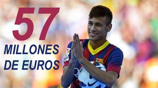 Neymar le costó al Barcelona 57 millones de euros
