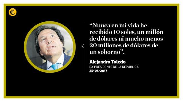 (Composición: El Comercio)