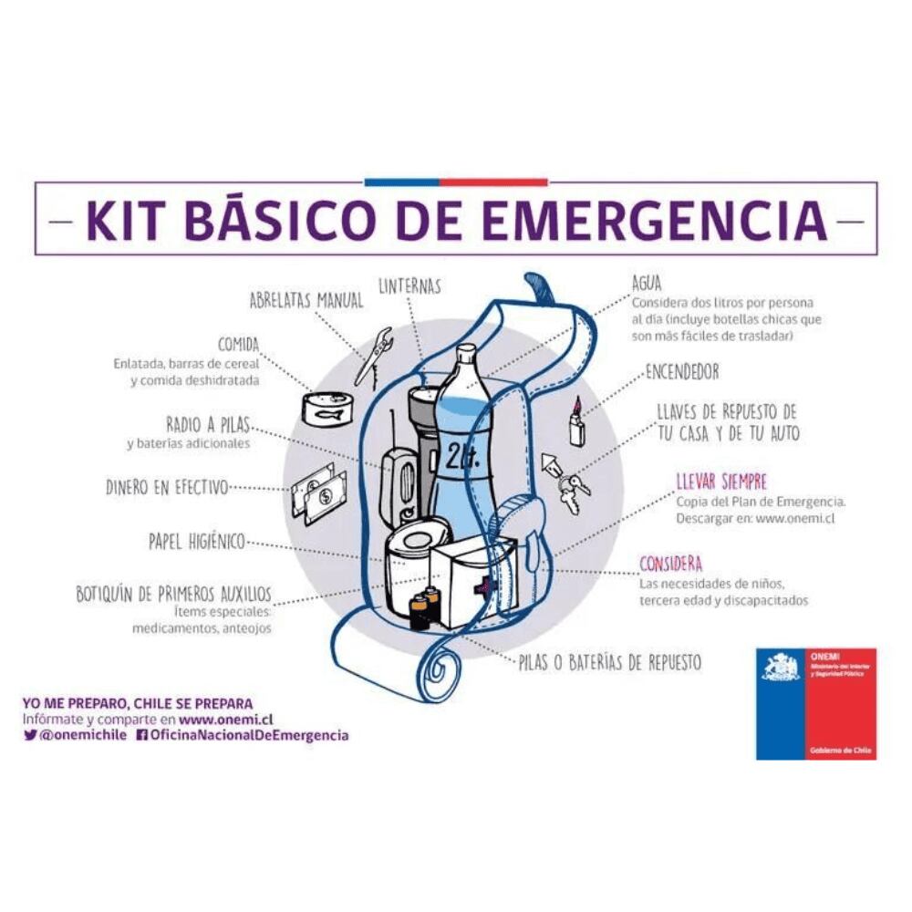 REVISA LO QUE UNA MOCHILA DEBE EMERGENCIAS PARA EL HOGAR DEBE CONTENER.