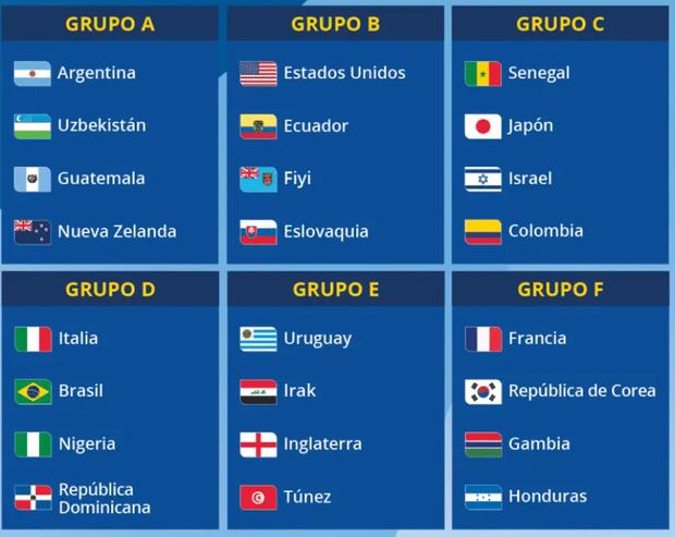 Así quedaron conformados los grupos para el Mundial Sub 20 de Argentina 2023.