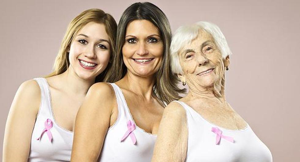 Realizar chequeos ayuda a prevenir neoplasias como el cáncer de mama. (Foto: iStock)