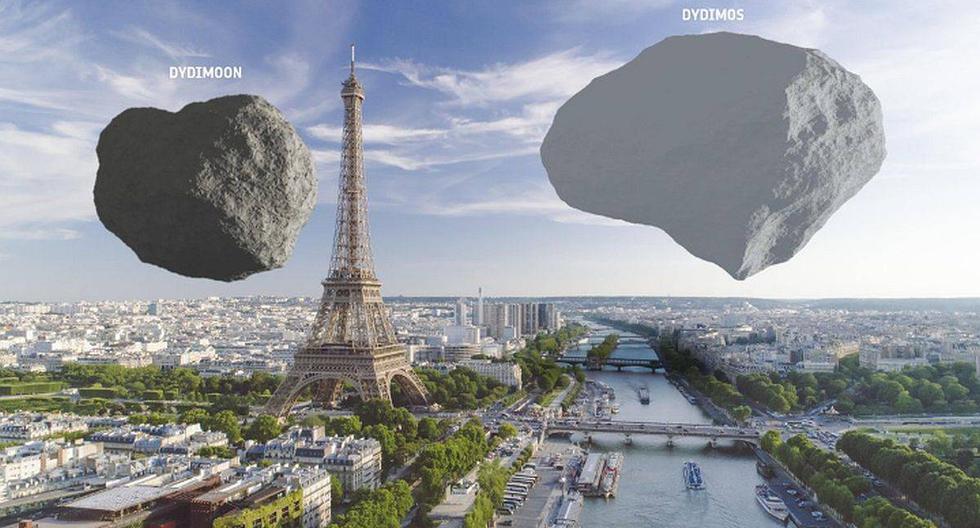 ESA mostró cómo se verían dos asteroides sobre monumentos emblemáticos en caso de llegar a la Tierra. (Foto: Twitter @ESA_Tech)