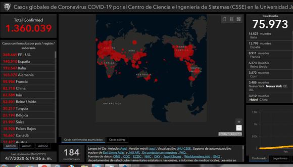 El mapa del coronavirus en el mundo en tiempo real hoy martes 7 de abril: contagiados y muertos.