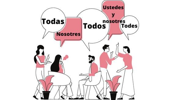 Lenguaje inclusivo: ¿se puede hablar para todas y todos y 'todes'? |  lenguaje no sexista | ELDOMINICAL | EL COMERCIO PERÚ