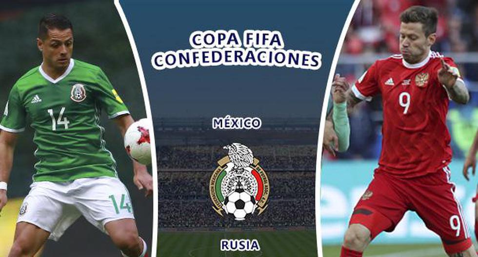 México vs Rusia se enfrentarán en el Kazán Arena por el Grupo A de la Copa Confederaciones. (Foto: Producción)
