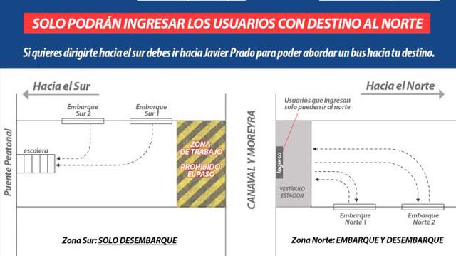 Metropolitano: restringirán acceso a estación Canaval y Moreyra - 1