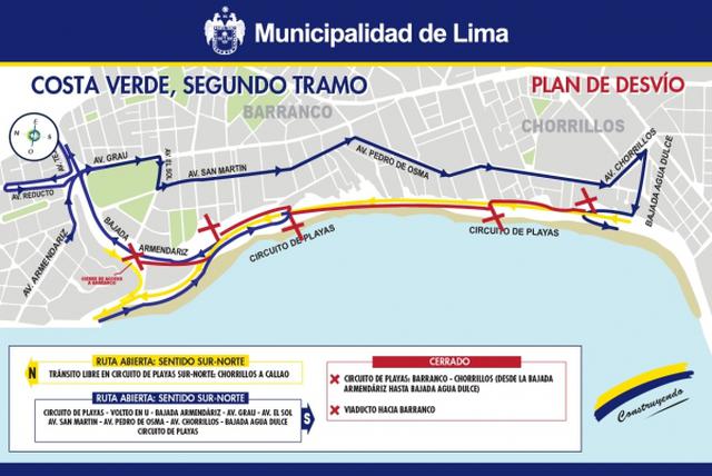 Costa Verde: tramo de Barranco a Chorrillos cerrado por 80 días - 2