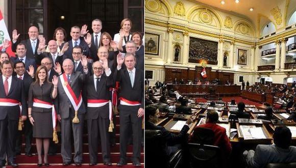 Gobierno Congreso