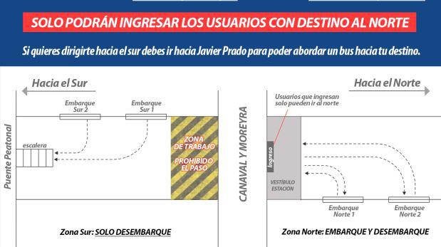 Metropolitano: restringirán acceso a estación Canaval y Moreyra - 1