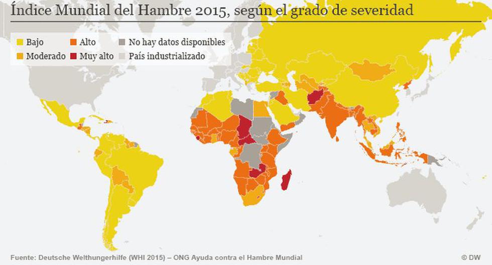 Mapa del hambre el mundo. (Foto: Deutsche Welle)