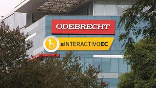 Odebrecht: estas son las 64 obras de la empresa en el Perú